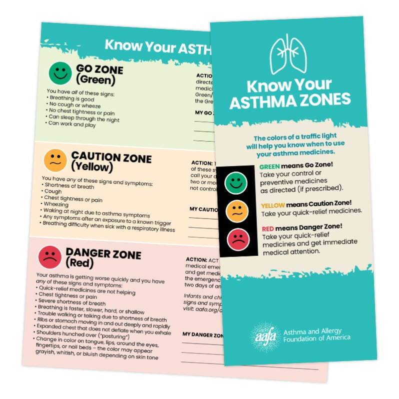 Know Your Asthma Zones Rack Brochure PDF know-your-asthma-zones-rack-brochure-pdf
