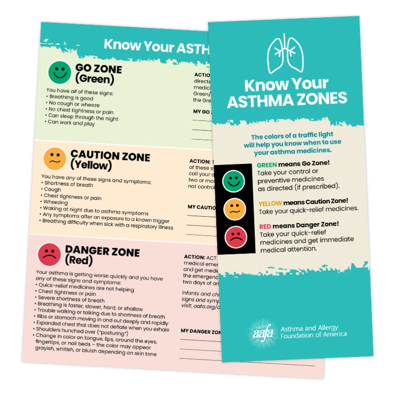 Know Your Asthma Zones Rack Brochure (Pack of 10)