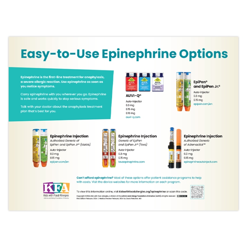 Epinephrine Options Poster (PDF)