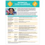 Potential Food Allergens in School (Pack of 10)