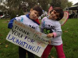 Fundraising Page Image